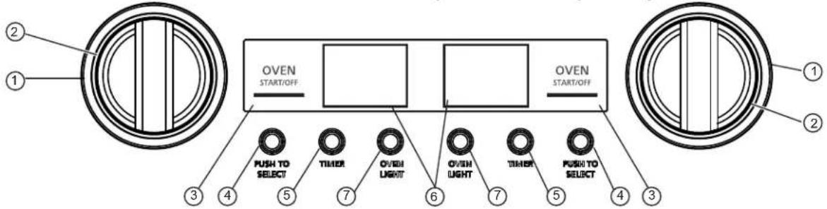 Monogram ZGP486NDTSS - CARACTERÍSTICAS DEL CONTROL DEL HORNO Y DEL TEMPORIZADOR - 3