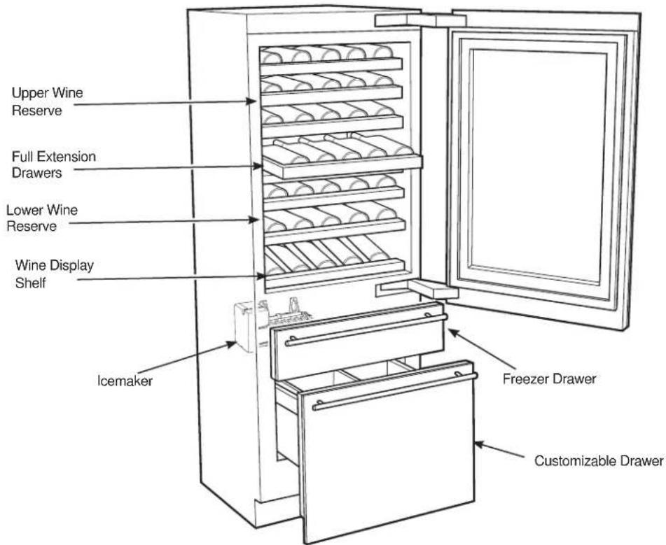 Monogram ZIW303NPPII - FEATURES - 2