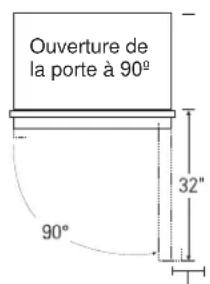 Ouverture de la porte à 90° 90° 32"