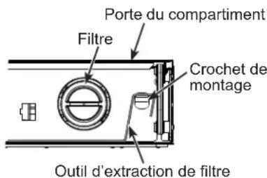Monogram ZIR241NBRII - Remplacement de la cartouche filtrante - 1