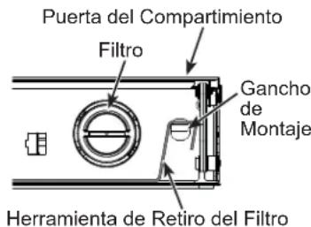 Monogram ZIR241NBRII - Retiro del cartucho del filtró - 1