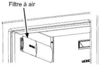 Filtre à air