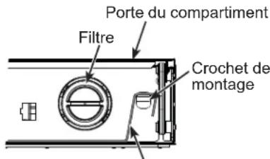 Porte du compartiment Filtre Crochet de montage