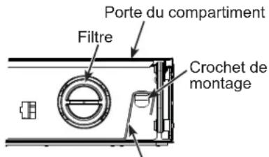 Porte du compartiment Filtre Crochet de montage