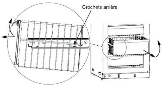 Crochets arrière