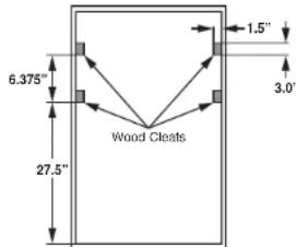 Monogram ZKS90DSSNSS - 30" Cabinet requirements - 1
