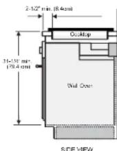 Monogram ZKS90DSSNSS - B CUTOUT FOR SINGLE OVENS – UNDER COUNTER - 3