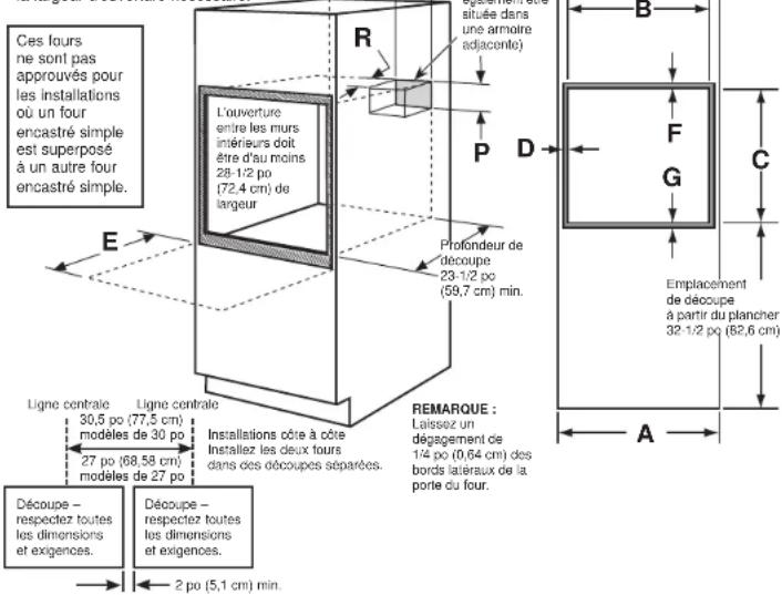 Ces fours ne sont pas approuvés pour les installations où un four encastré simple est superposé à un autre four encastré simple. L'ouverture entre les murs intérieurs doit être d'eau moins 28-1/2 po (72,4 cm) de largeur R située dans une armoire adjacente P D Profondeur de découpe 23-1/2 po (59,7 cm) min. B F G C Emplacement de découpe à partir du plancher 32-1/2 po (62,6 cm) A E Ligne centrale 30,5 po (77,5 cm) modèles de 30 po 27 po (68,58 cm) modèles de 27 po Ligne centrale Installations côte à côte installées les deux fours dans des découpes séparées. REMARQUE : Laissez un dégagement de 1/4 po (0,64 cm) des bords latéraux de la porte cu four. Découpe – respectez toutes les dimensions et exigences. Découpe – respectez toutes les dimensions et exigences. 2 po (5,1 cm) min.