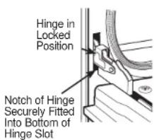 Monogram ZKS90DSSNSS - REPLACING THE THERMAL OVEN DOOR - 1