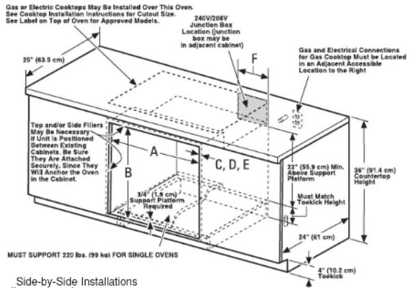 Monogram ZKS90DSSNSS - B CUTOUT FOR SINGLE OVENS – UNDER COUNTER - 1