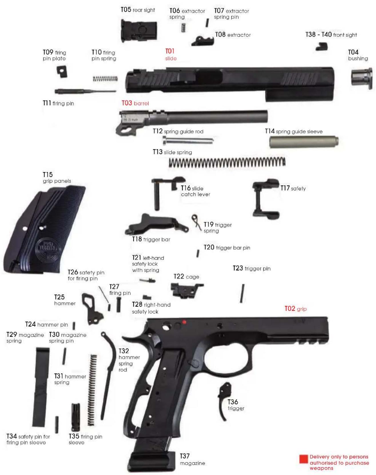 Pro Tuning TAIPAN - Main components - 1