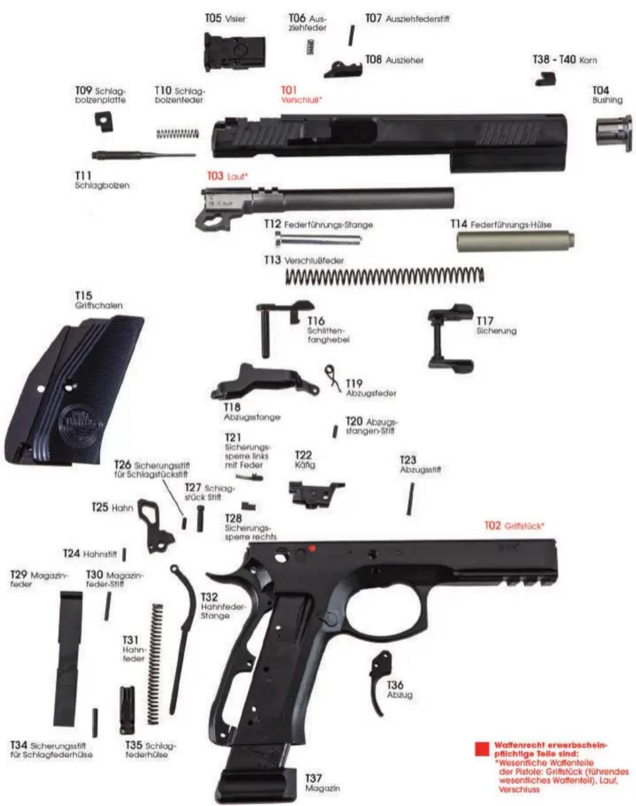 Pro Tuning TAIPAN - Hauptbestandteile - 1