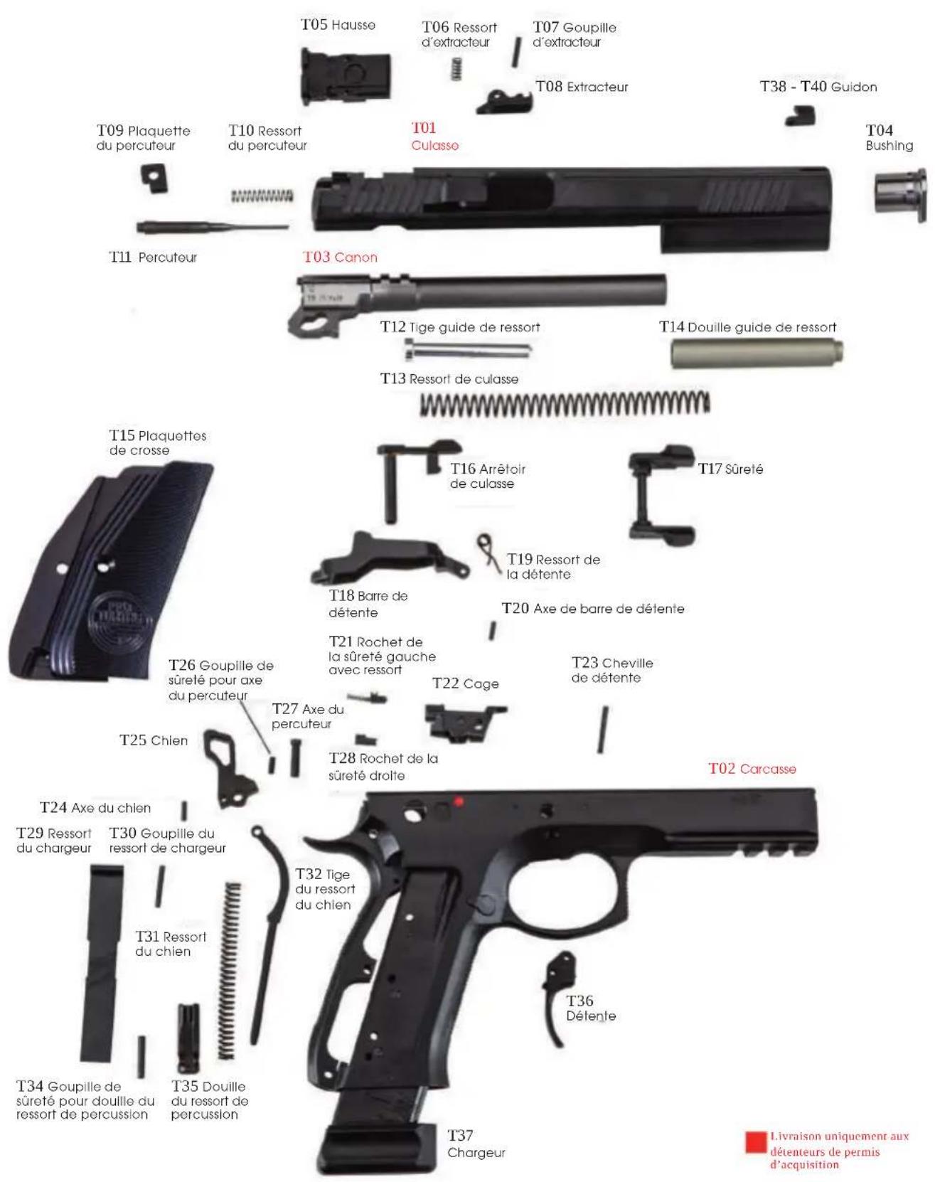 Pro Tuning TAIPAN - Composants principaux - 1