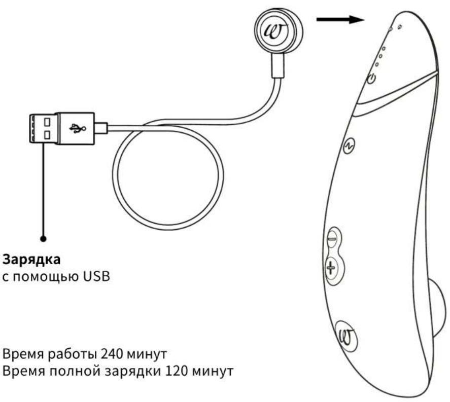 Womanizer Premium 2 - ЗАРЯДКА - 1