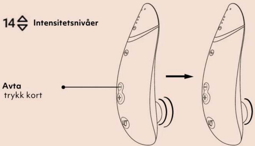 Womanizer Premium 2 - SMART SILENCE - 3