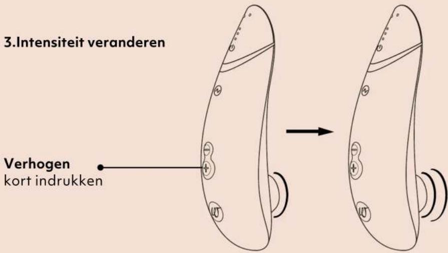 Womanizer Premium 2 - 2.Gebruik - 4