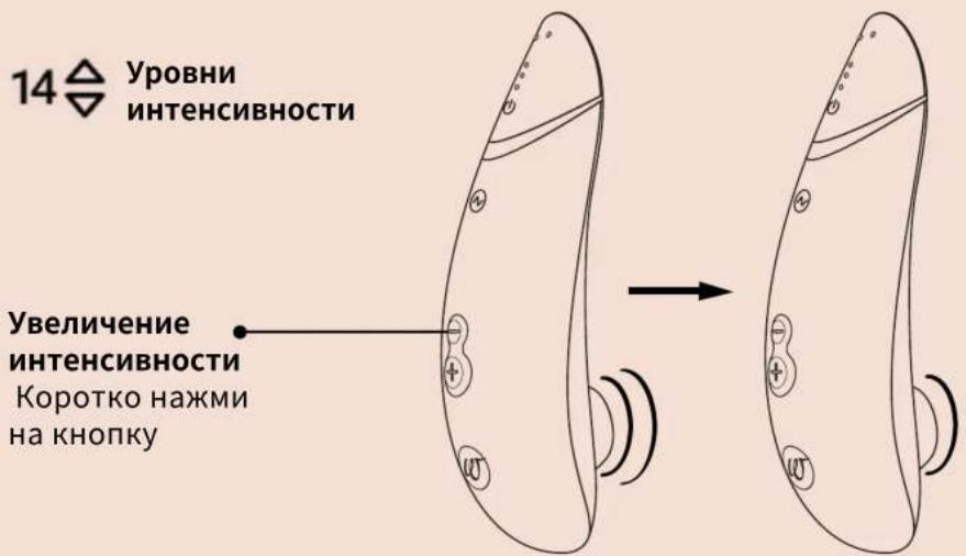 Womanizer Premium 2 - SMART SILENCE - 3
