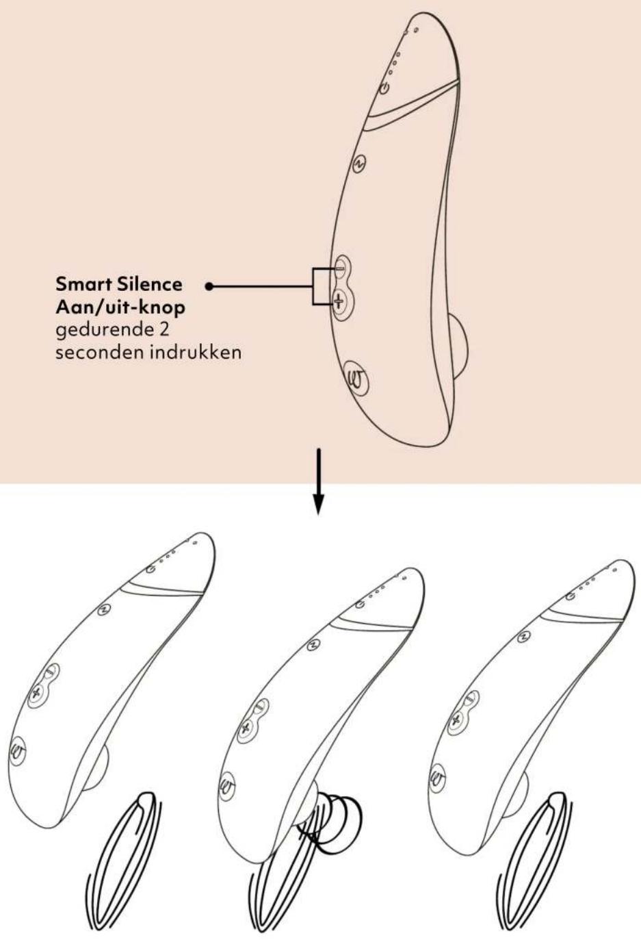 Womanizer Premium 2 - 2.Gebruik - 3