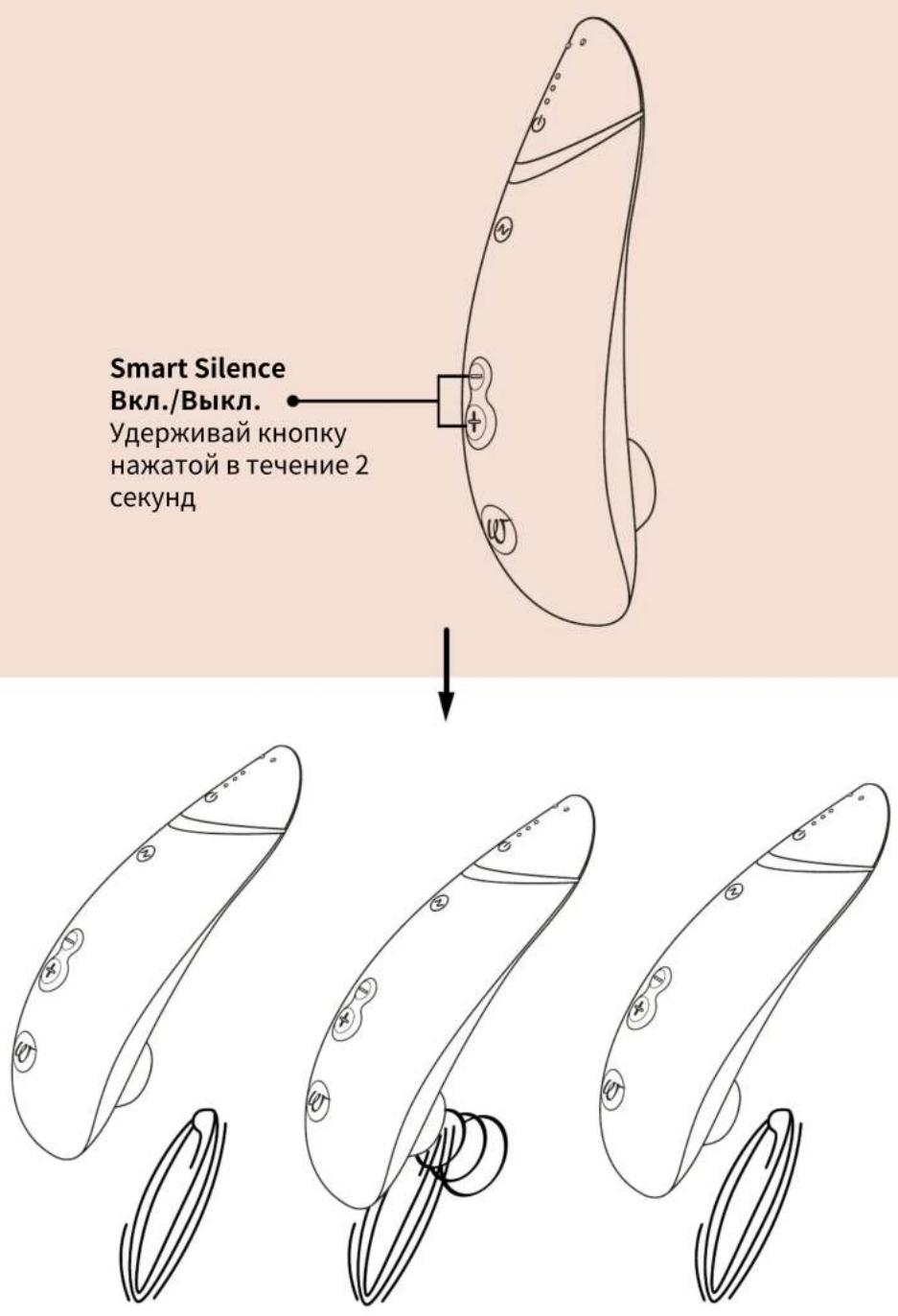 Womanizer Premium 2 - SMART SILENCE - 1