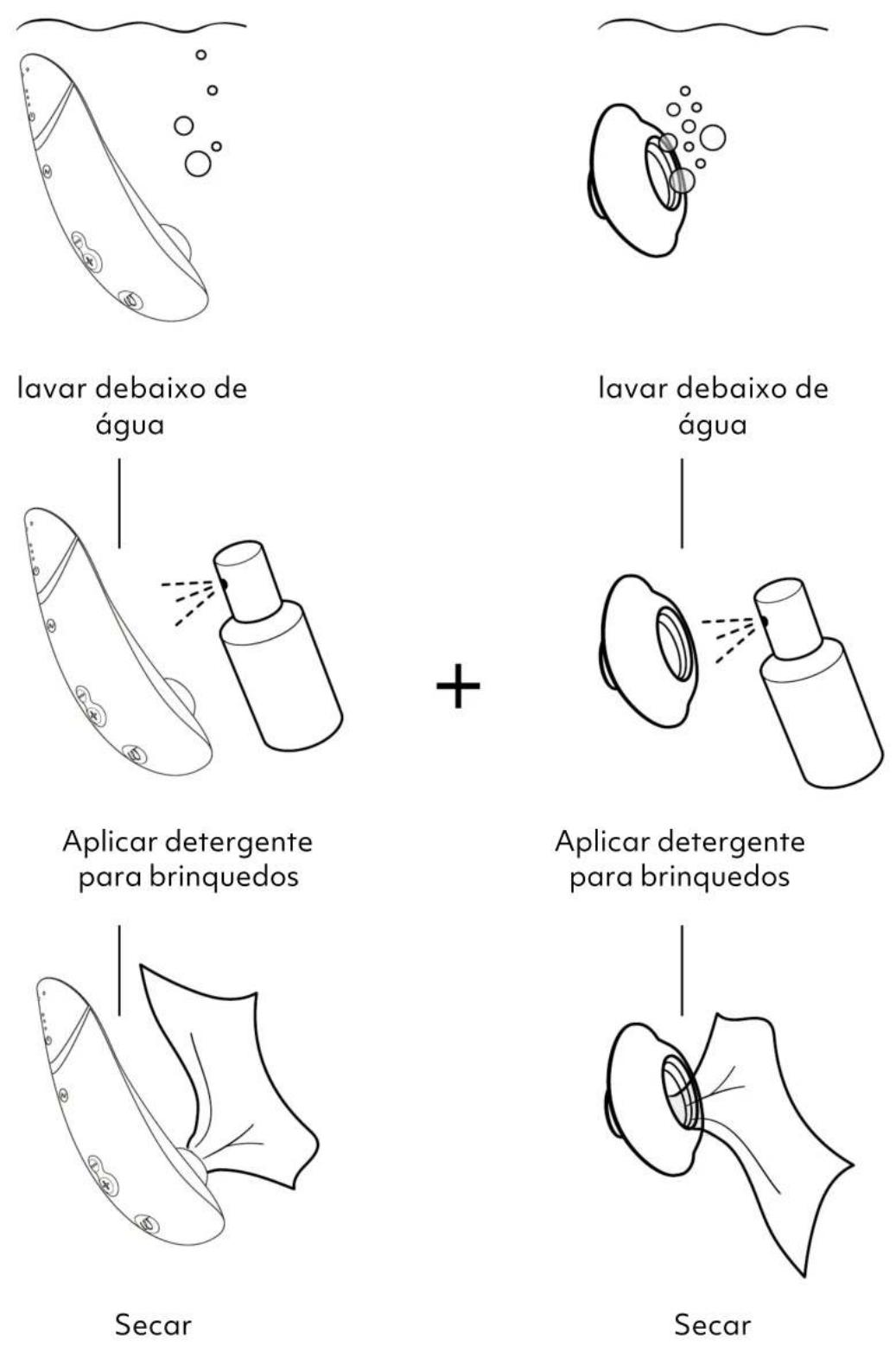 Womanizer Premium 2 - LIMPEZA - 1