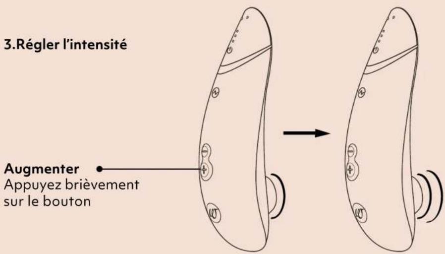 Womanizer Premium 2 - Allumer - 5