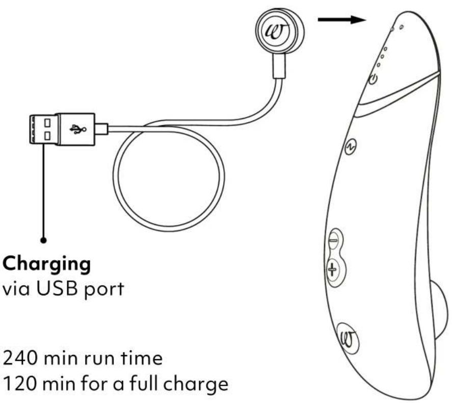 Womanizer Premium 2 - CHARGING - 1