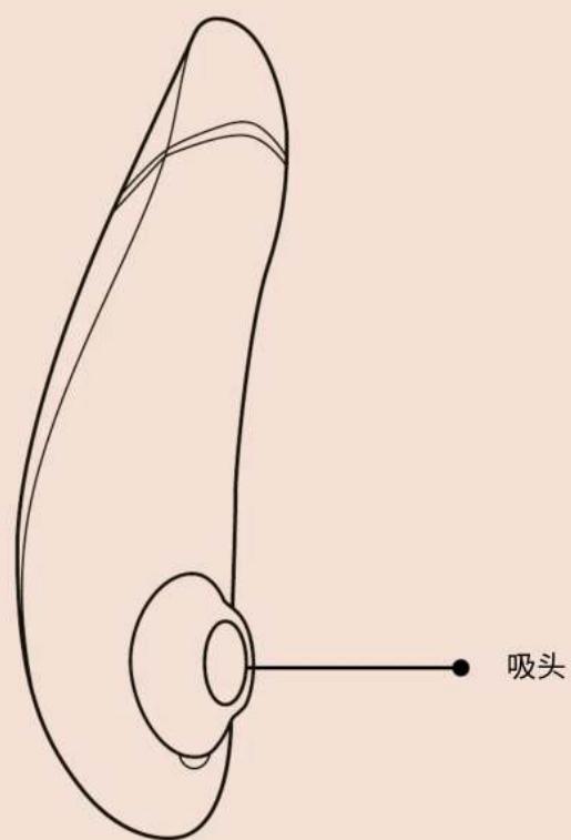 Womanizer Premium 2 - 3