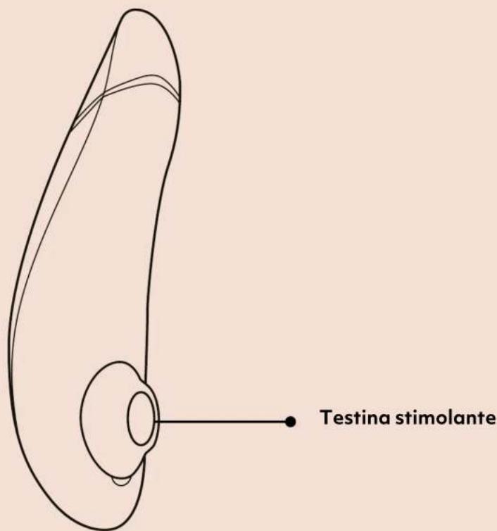 Womanizer Premium 2 - DESCRIZIONE DEL PRODOTTO - 2