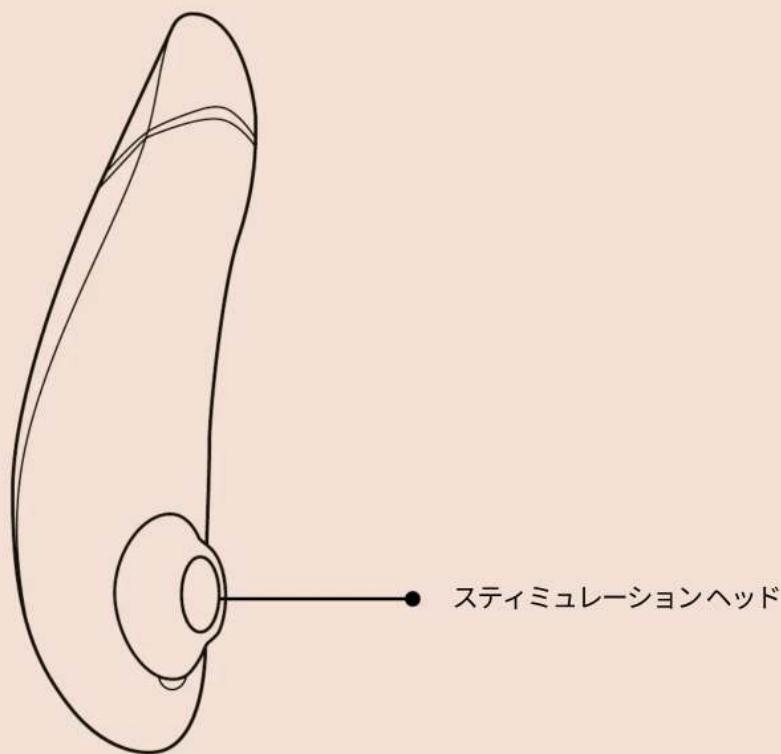 Womanizer Premium 2 - 3