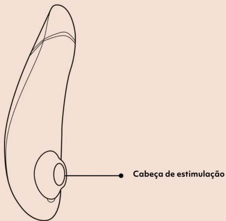 Womanizer Premium 2 - DESCRIÇÃO DO PRODUTO - 2