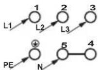 Koenic KBH 26531 - SCHÉMA DES BRANCHEMENTS POSSIBLES - 3