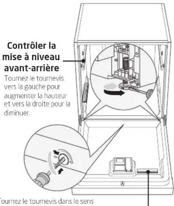 Koenic KDW 6031 A BI - Réglage du mouvement de la porte - 1
