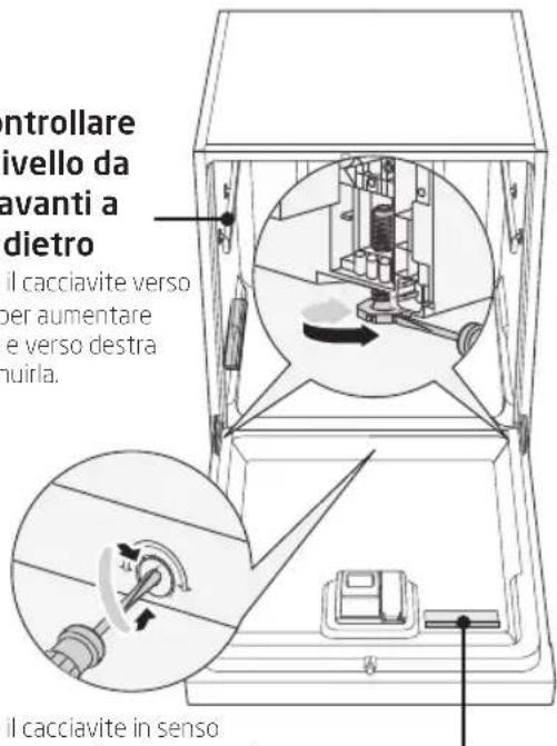 Koenic KDW 6031 A BI - Controllare il livello da davanti a dietro - 1