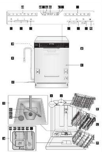 Koenic KDW 6031 A BI - Built-in Dishwasher - 3