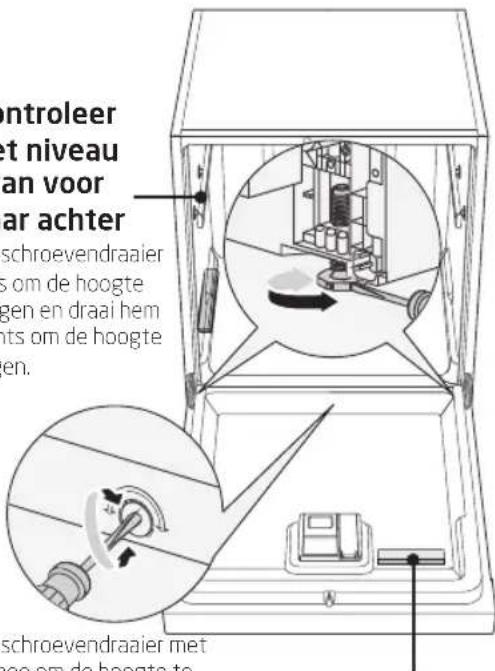 Koenic KDW 6031 A BI - Controleer het niveau van voor naar achter - 1