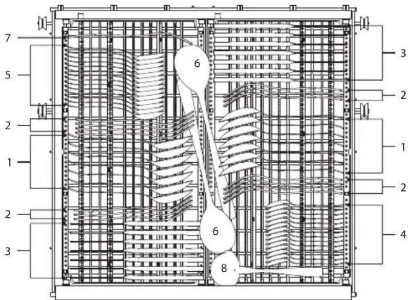 Koenic KDW 6021 B FS IN - Aanpassen van de bovenste korf - 3