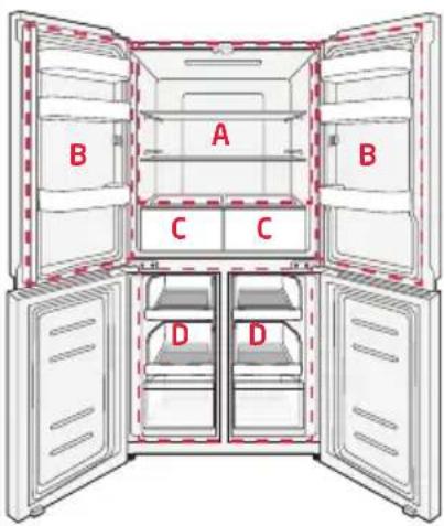 Koenic KDD 111 E NF - Conservation des aliments et boissons - 1
