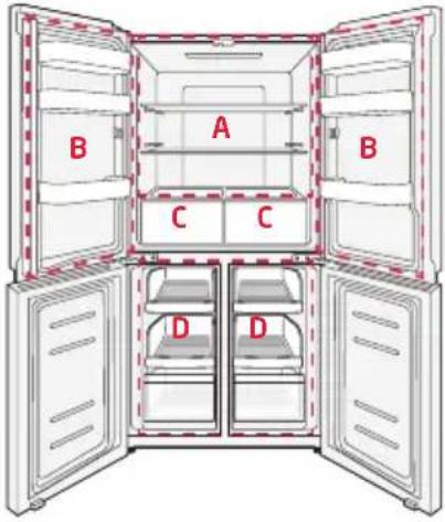 Koenic KDD 111 E NF - Storage of food and beverages - 1