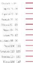 Koenic KDD 111 E NF - 1