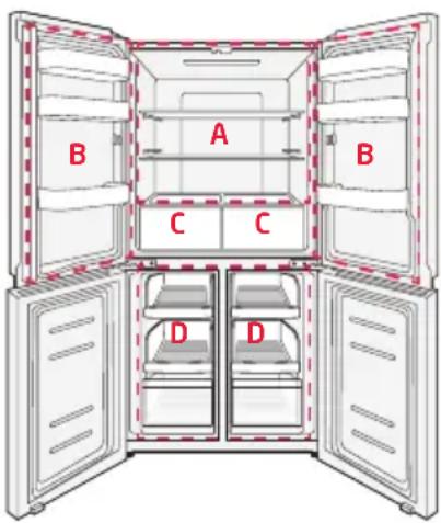 Koenic KDD 111 E NF - Almacenamiento de alimentos y bebidas - 1