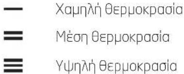 Koenic KHD 4221 AC - Ρύθμιση Θερμοκρασία - 1