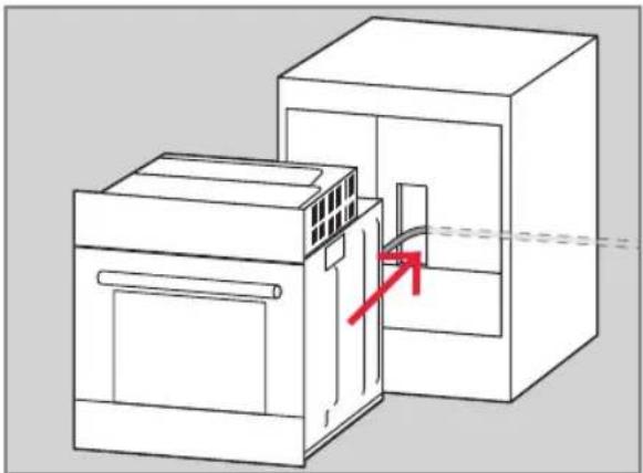 Koenic KBC 2331 A - Installation du four - 1