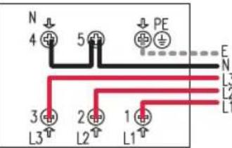 Koenic KBC 2331 A - Attenzione - 4