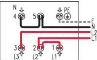 Koenic KBC 2331 A - Achtung - 3
