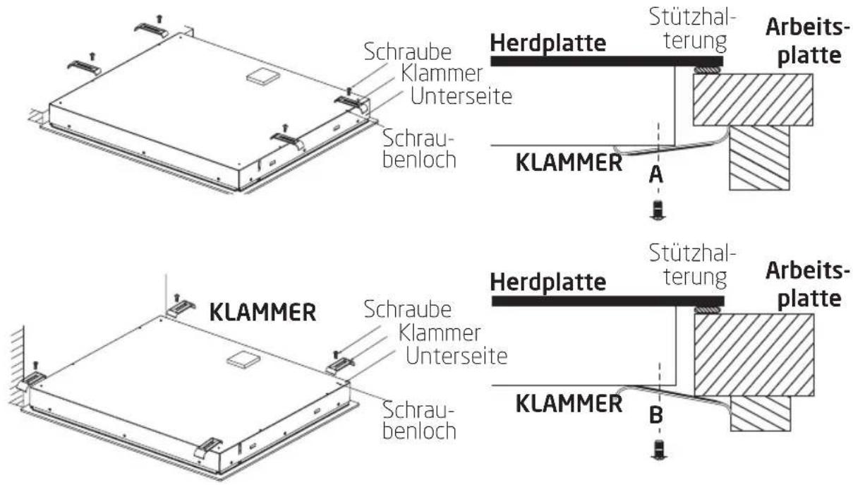 Koenic KBC 2331 A - Einbau des Kochfeldes - 1