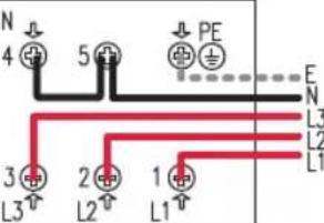 Koenic KBC 2331 A - Cuidado - 4
