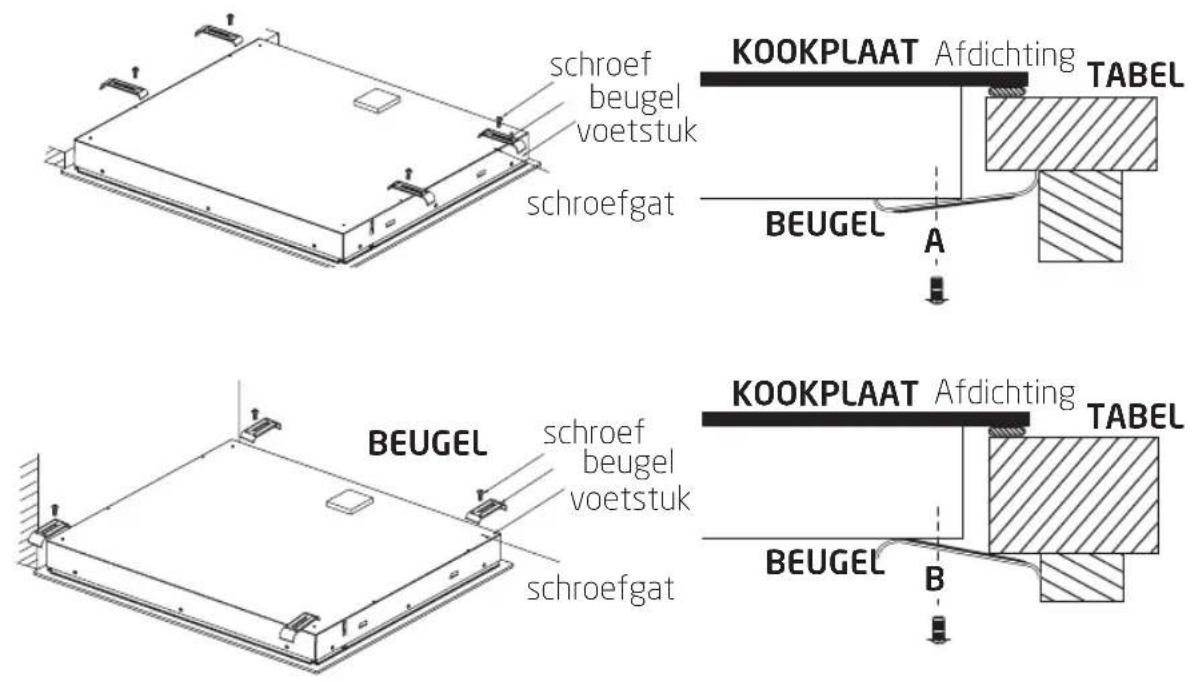 Koenic KBC 2331 A - Installatie van de kookplaat - 1