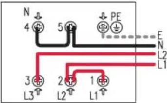 Koenic KBC 2331 A - Attention - 3