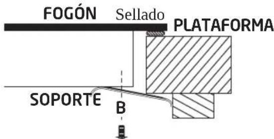Koenic KBC 2331 A - Instalación del fogón - 4