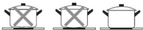 Koenic KBC 2331 A - Selecting appropriate cookware - 1